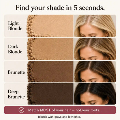 Lutristy Hairline Powder