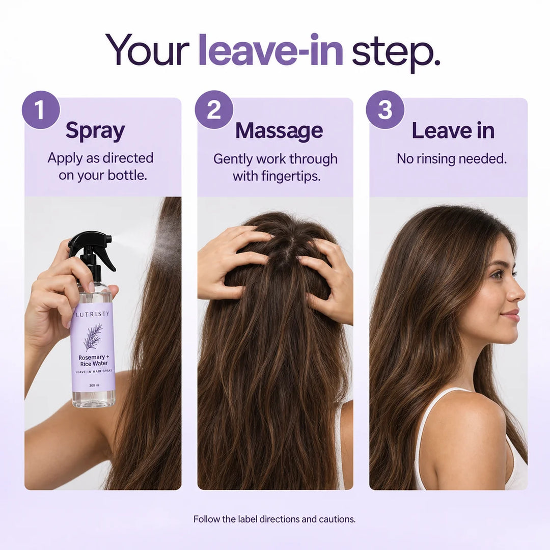 Spray as directed, gently massage, leave in. Follow bottle directions and cautions.